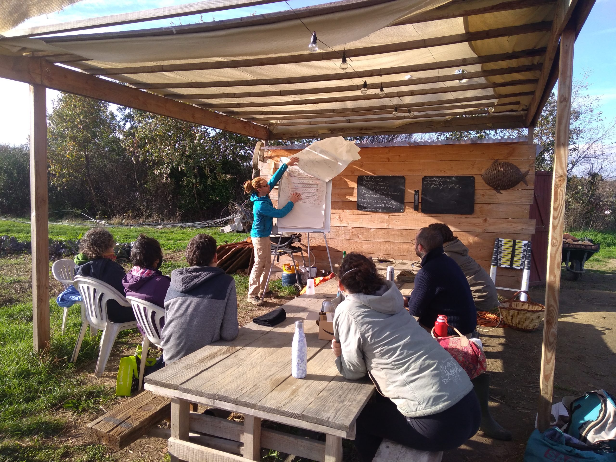Formation Micro Ferme